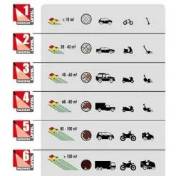 Lavor - Nettoyeur Haute Pression à Eau Froide 2500 W 160 Bar Débit 510 L/h Avec Accessoires - LVR4 PLUS 160 DIGIT 7 Lavor - Nettoyeur Haute Pression à Eau Froide 2500 W 160 Bar Débit 510 L/h Avec Accessoires - LVR4 PLUS 160 DIGIT -France LAVOR Soldes 2022 33195468 4