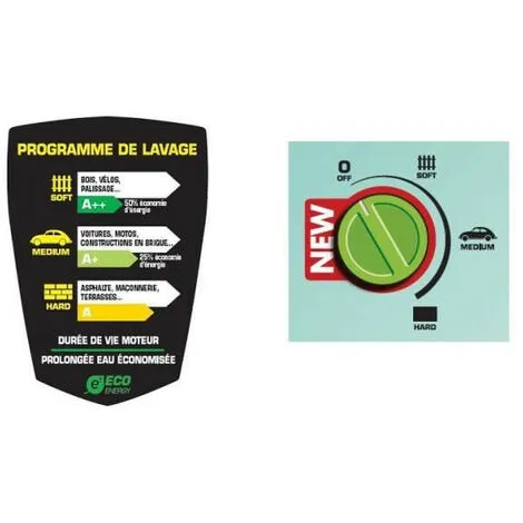 Nettoyeur Haute Pression Lavor P STM 160 WPS 4 Nettoyeur Haute Pression Lavor P STM 160 WPS – Image 4